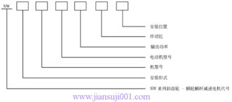 上?；圬S傳動機械產品技術參數列表——中國減速機信息網推薦企業